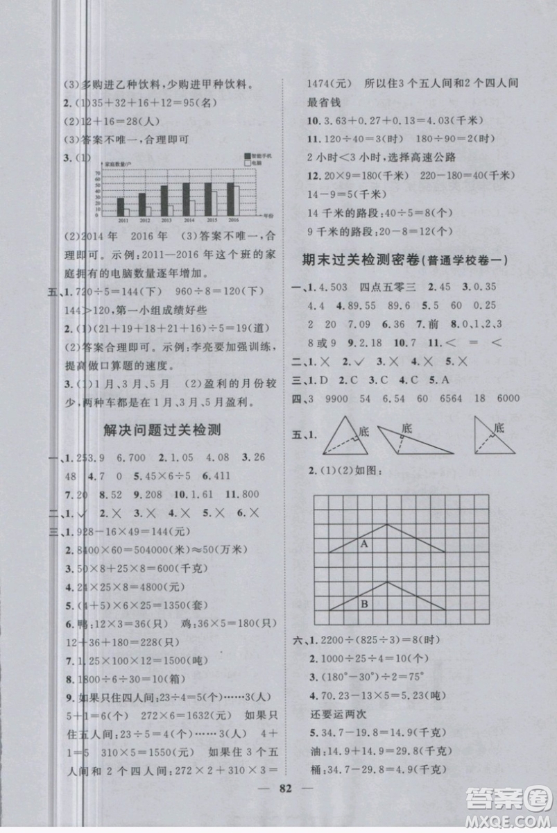 2019新版陽(yáng)光同學(xué)四年級(jí)下冊(cè)試卷數(shù)學(xué)一線名師全優(yōu)好卷RJ人教版參考答案