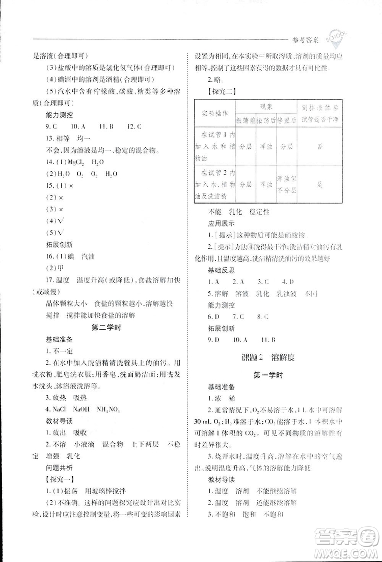 2019新課程問(wèn)題解決導(dǎo)學(xué)方案九年級(jí)下冊(cè)化學(xué)人教版答案