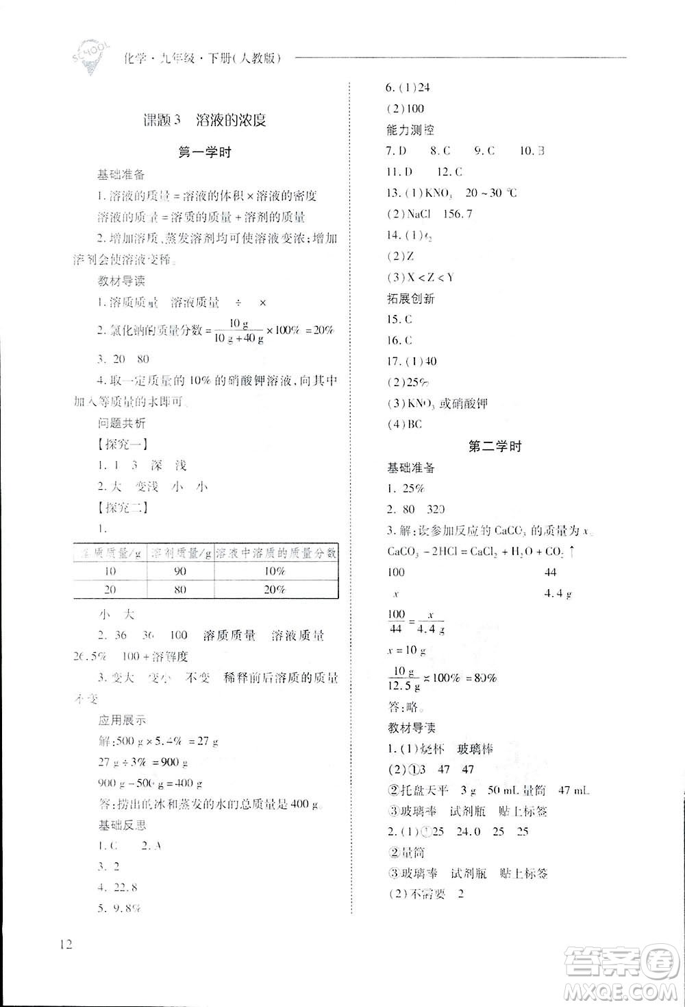 2019新課程問(wèn)題解決導(dǎo)學(xué)方案九年級(jí)下冊(cè)化學(xué)人教版答案