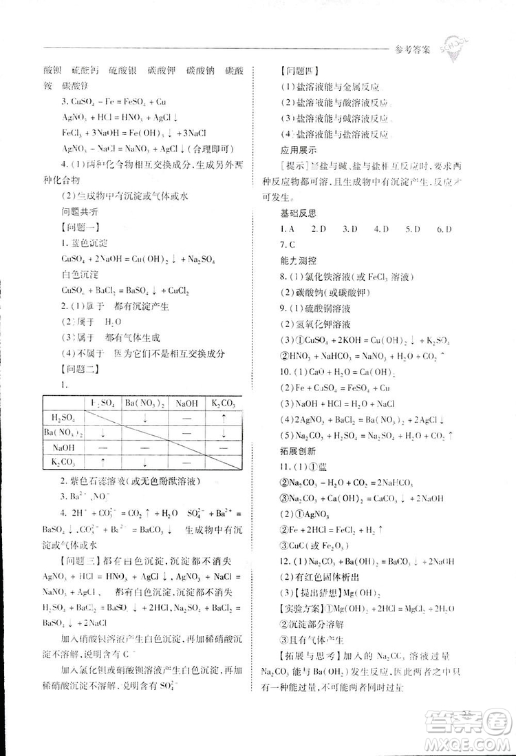 2019新課程問(wèn)題解決導(dǎo)學(xué)方案九年級(jí)下冊(cè)化學(xué)人教版答案