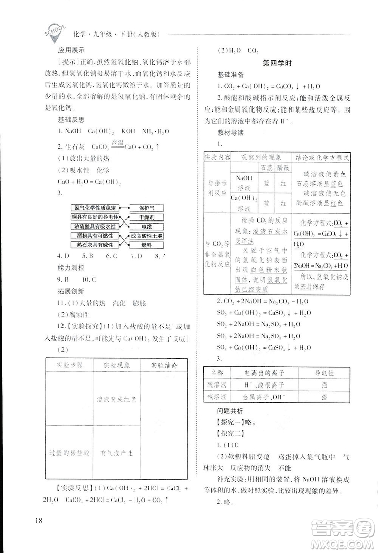 2019新課程問(wèn)題解決導(dǎo)學(xué)方案九年級(jí)下冊(cè)化學(xué)人教版答案