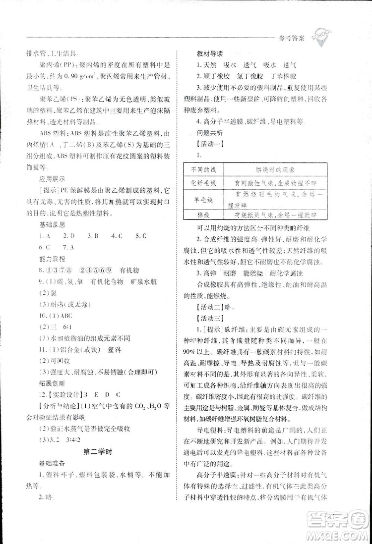 2019新課程問(wèn)題解決導(dǎo)學(xué)方案九年級(jí)下冊(cè)化學(xué)人教版答案