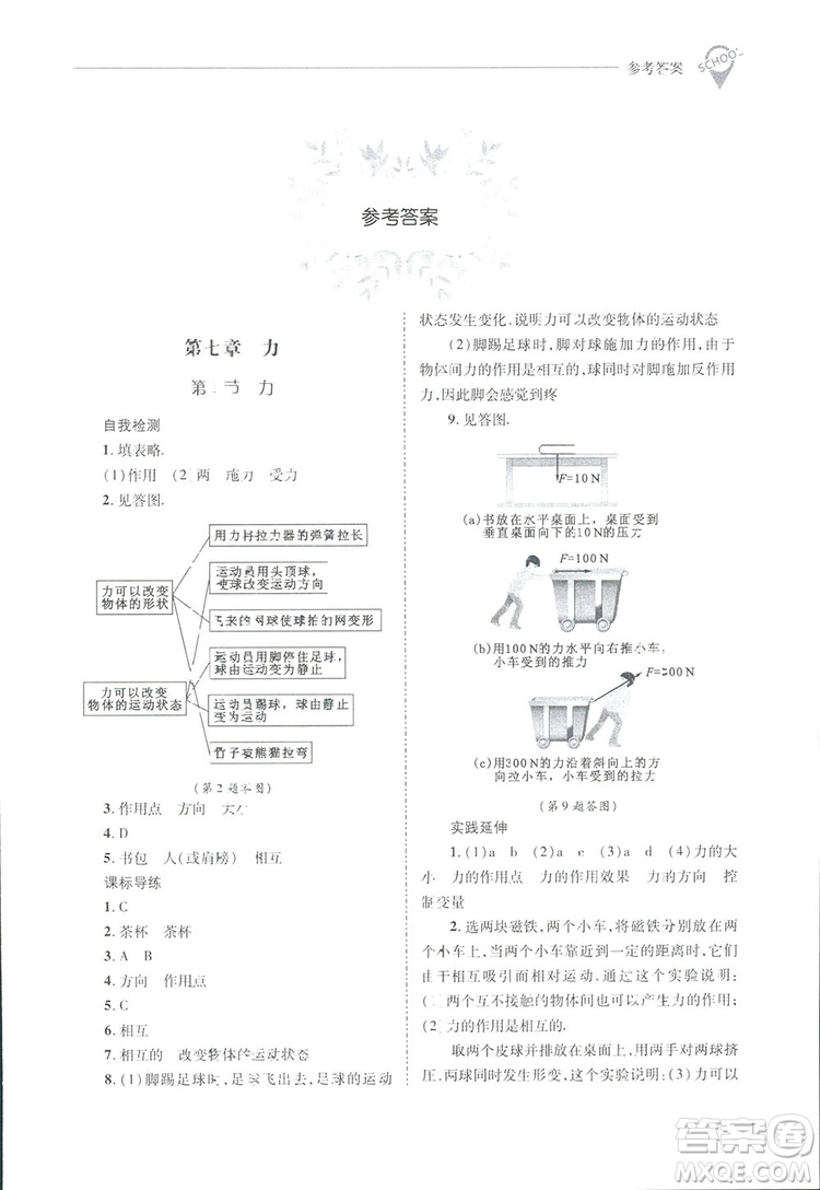 2019新課程問題解決導(dǎo)學(xué)方案八年級下冊物理人教版答案