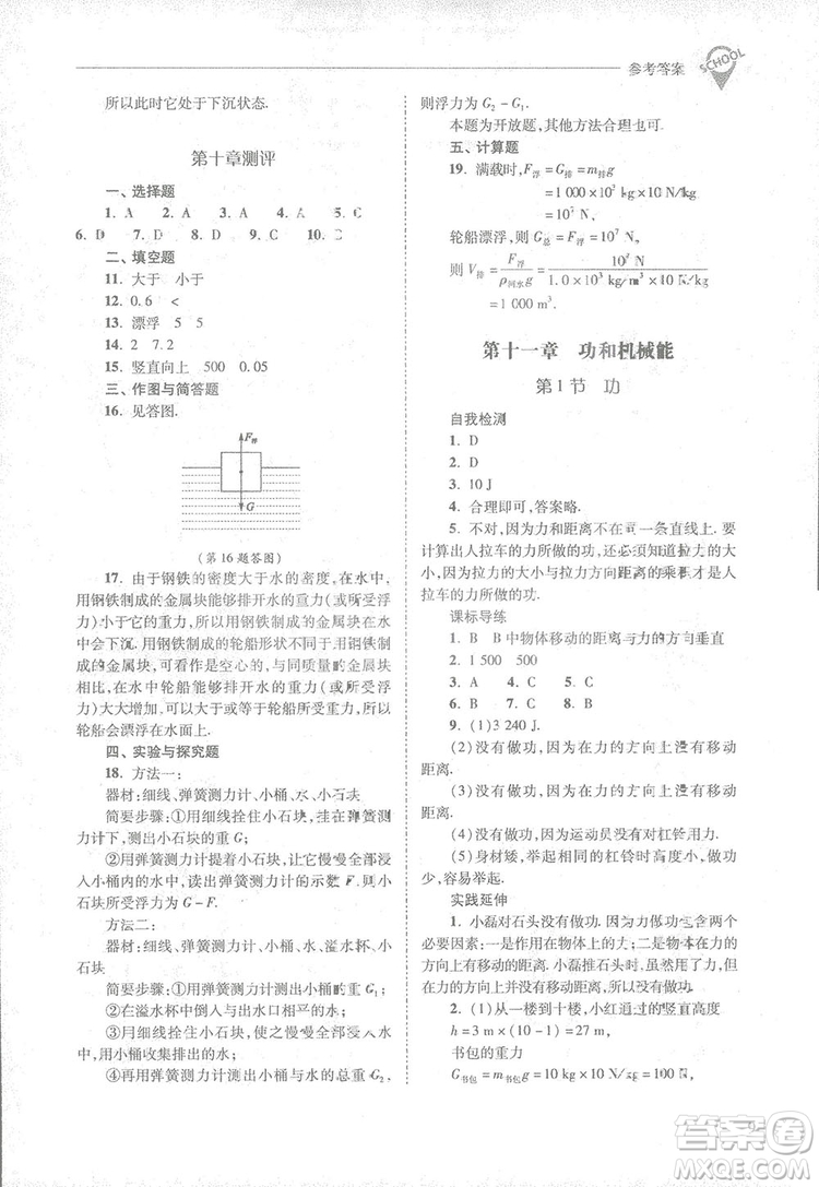 2019新課程問題解決導(dǎo)學(xué)方案八年級下冊物理人教版答案