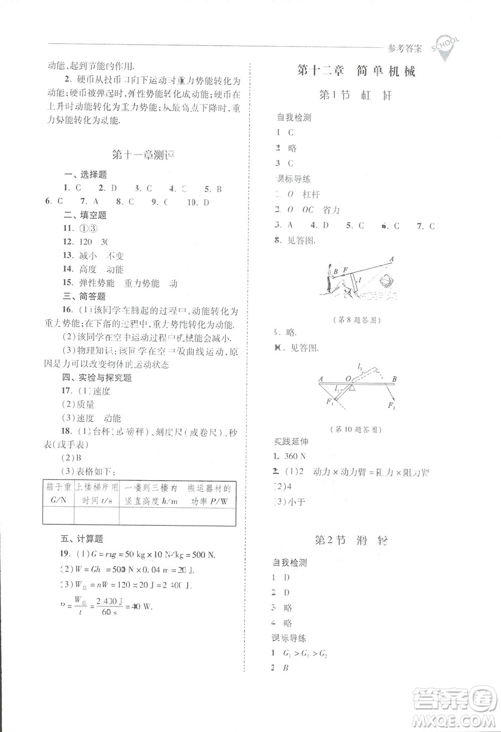 2019新課程問題解決導(dǎo)學(xué)方案八年級下冊物理人教版答案