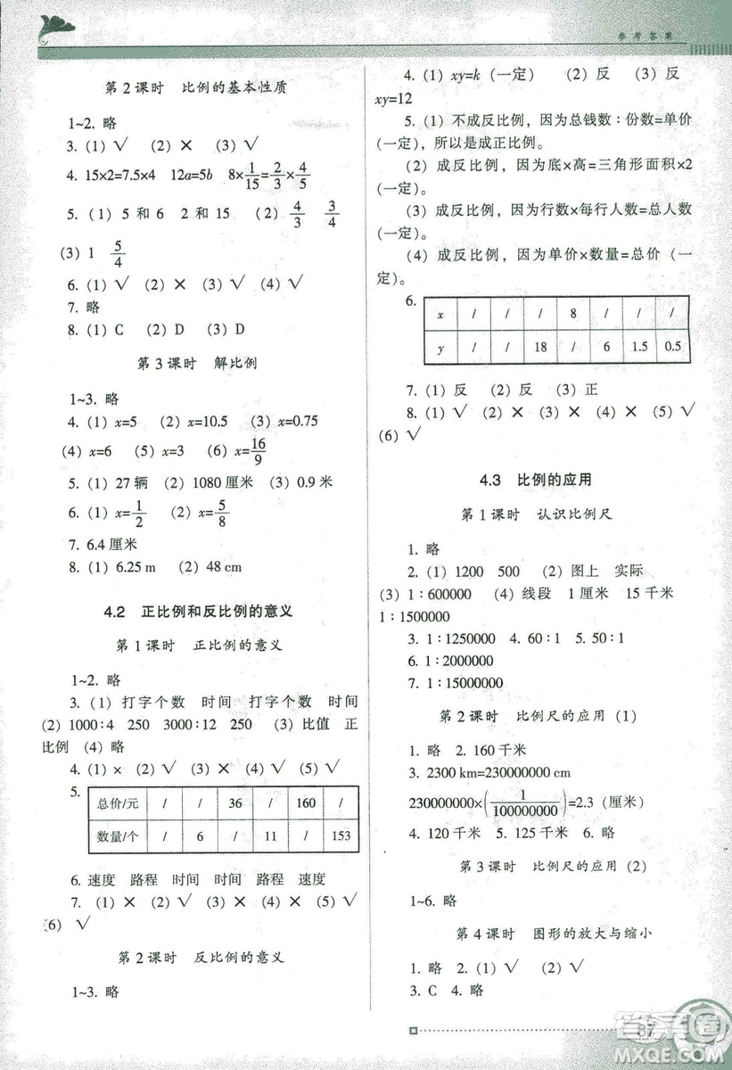 2019南方新課堂人教版金牌學(xué)案數(shù)學(xué)六年級(jí)下冊(cè)參考答案