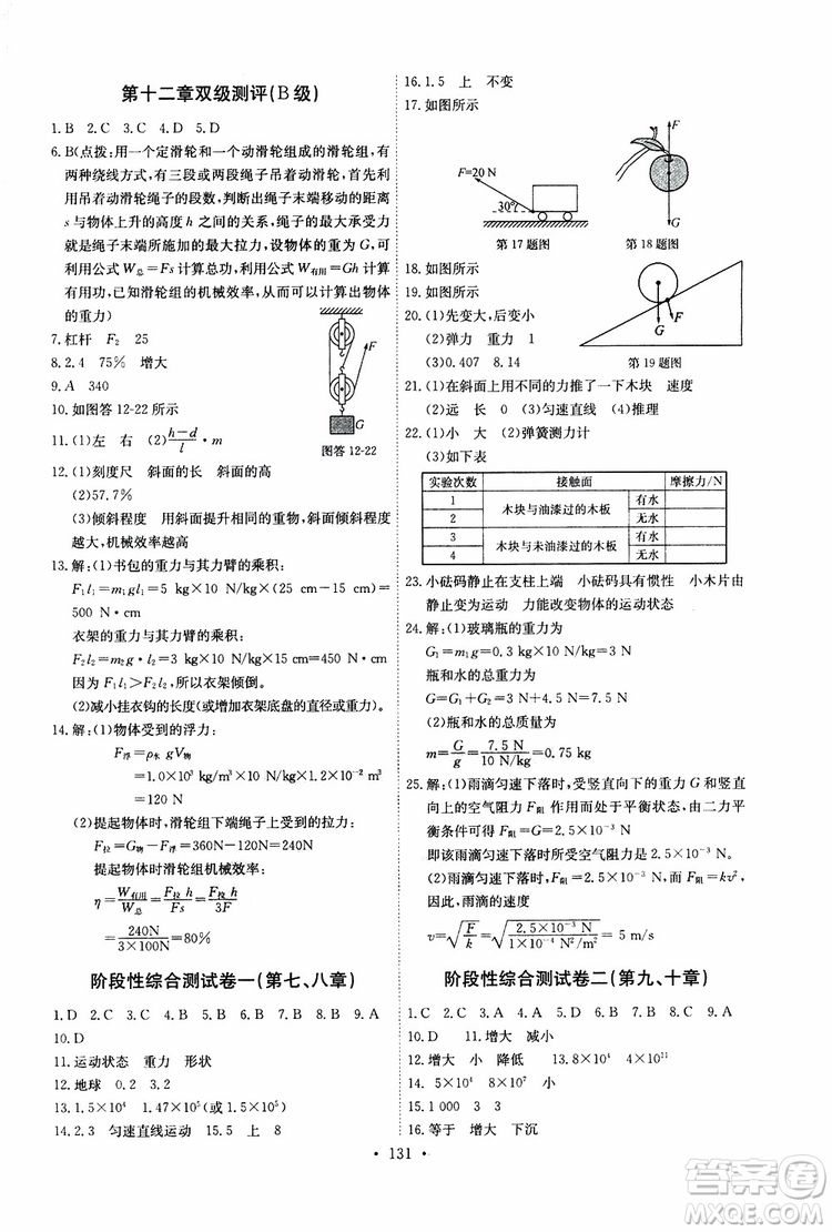 2019年長江全能學案同步練習冊八年級下冊物理人教版參考答案