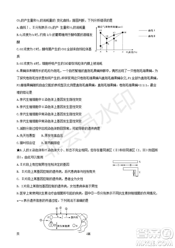 湖南省長郡中學(xué)2019屆高三下學(xué)期第六次月考生物試卷及答案解析