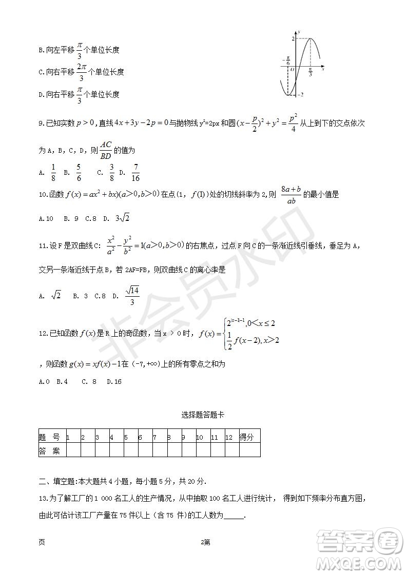 2019屆湖南省長(zhǎng)郡中學(xué)高三下學(xué)期第六次月考文科數(shù)學(xué)試題及答案解析