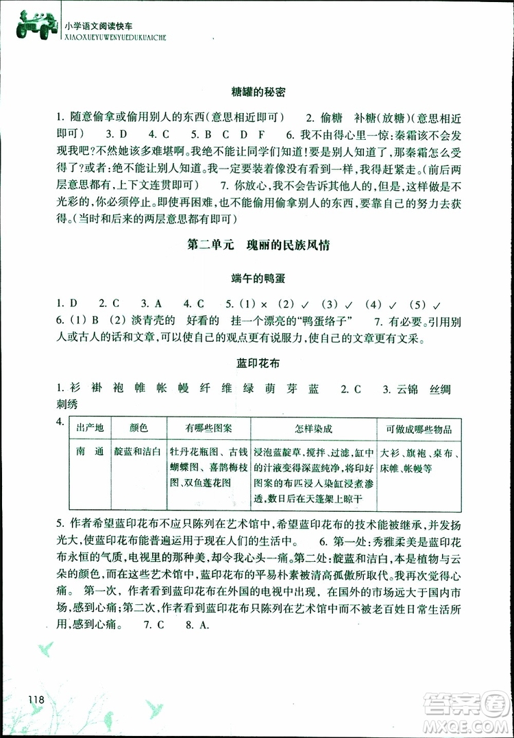 2019年新課標(biāo)小學(xué)語(yǔ)文閱讀快車六年級(jí)下冊(cè)升級(jí)版參考答案