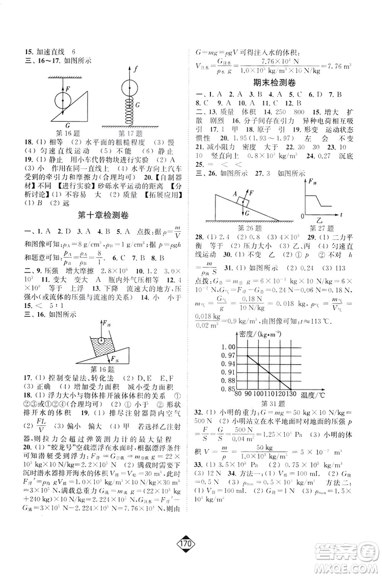 輕松一典2019輕松作業(yè)本物理八年級下冊新課標(biāo)江蘇版答案