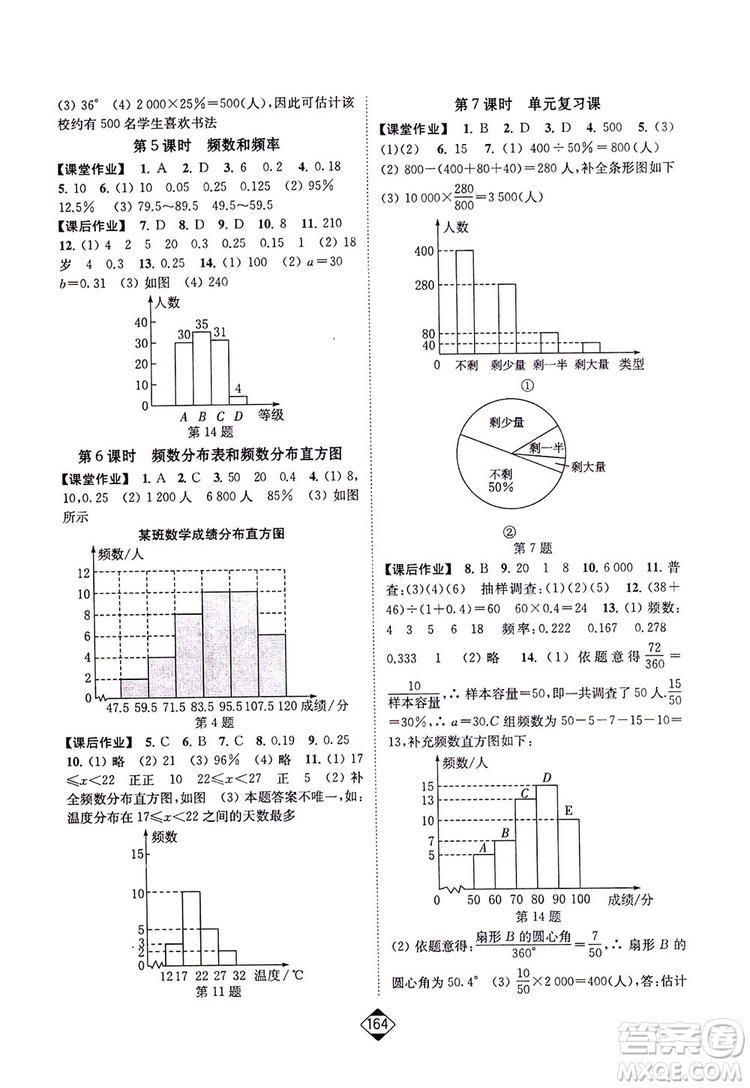 輕松一典2019輕松作業(yè)本數學八年級下冊新課標江蘇版答案