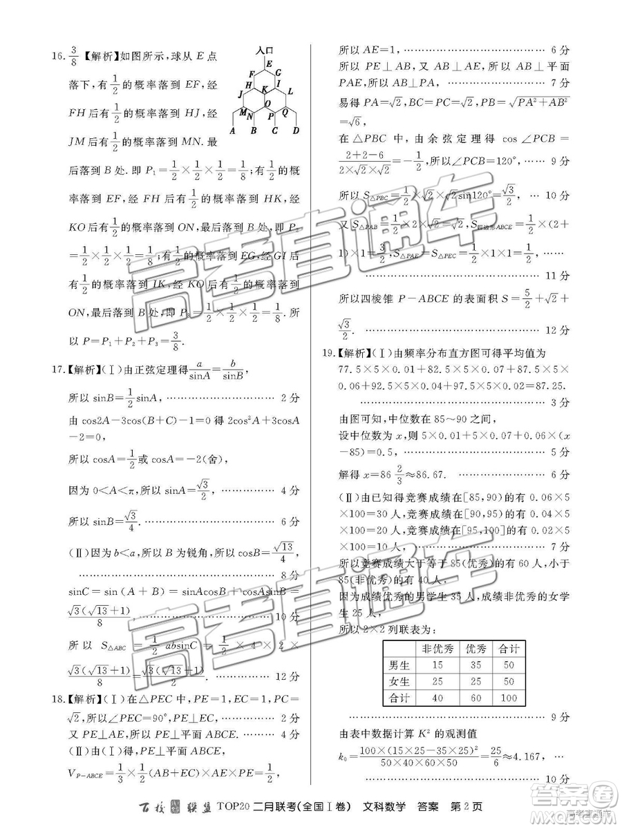 2019年百校聯(lián)盟TOP20二月聯(lián)考全國(guó)Ⅰ卷文數(shù)參考答案