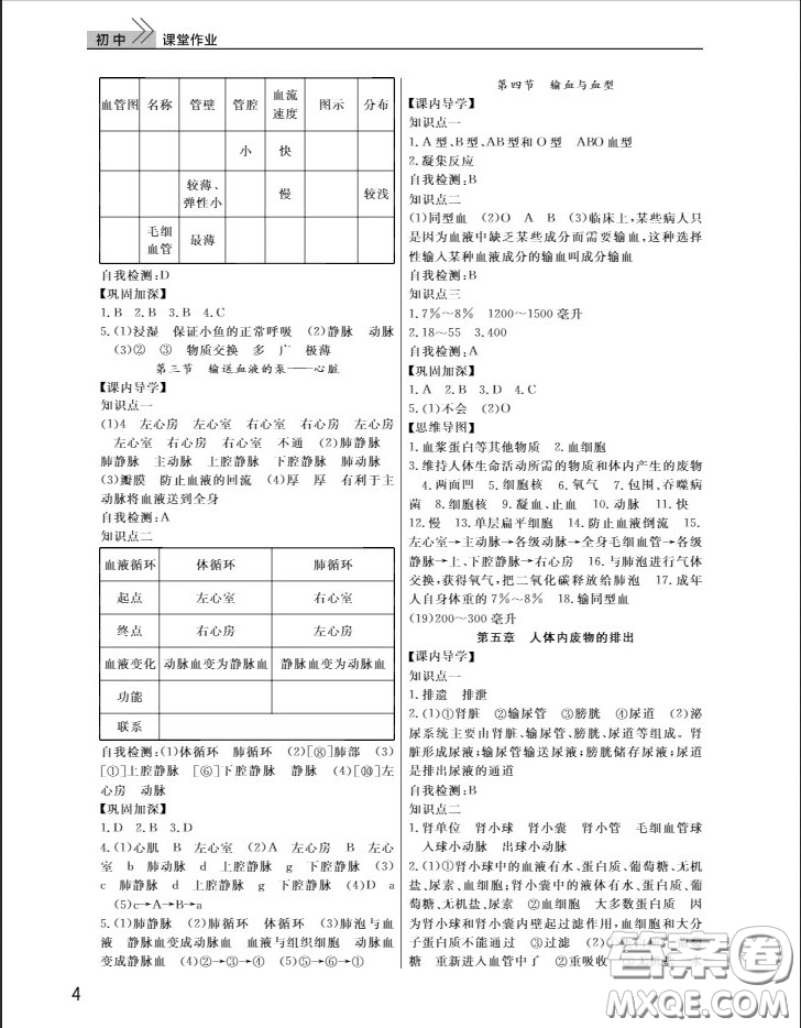 武漢出版社2019智慧學習課堂作業(yè)八年級生物下冊人教版答案