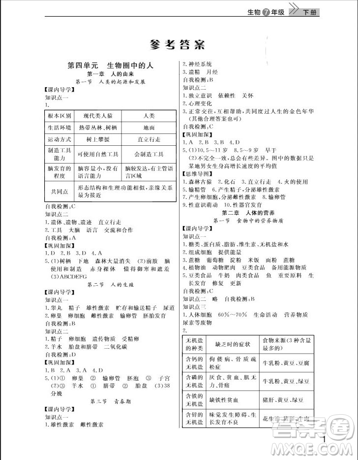 武漢出版社2019智慧學習課堂作業(yè)八年級生物下冊人教版答案