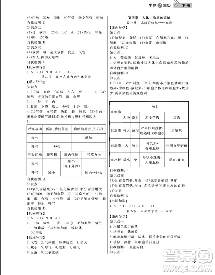 武漢出版社2019智慧學習課堂作業(yè)八年級生物下冊人教版答案