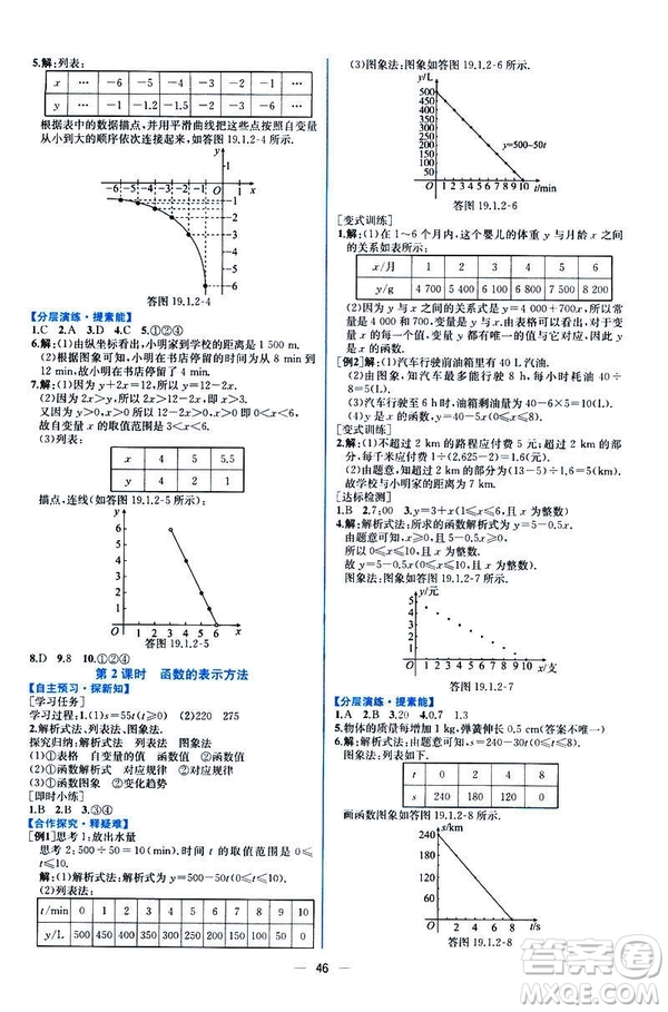 河北專版課時練同步導學歷案2019初八年級下冊人教版數學答案