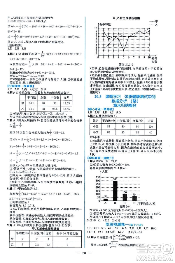 河北專版課時練同步導學歷案2019初八年級下冊人教版數學答案