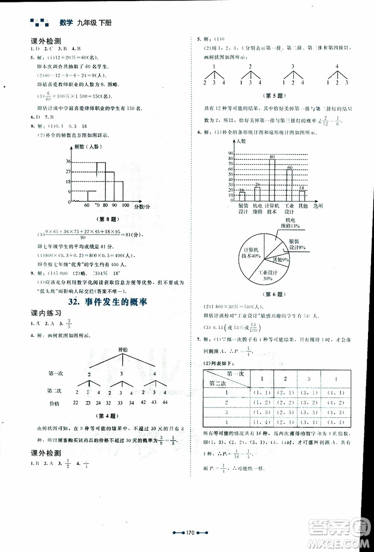 2019年伴你學(xué)第7版九年級(jí)下冊(cè)數(shù)學(xué)北師大版參考答案