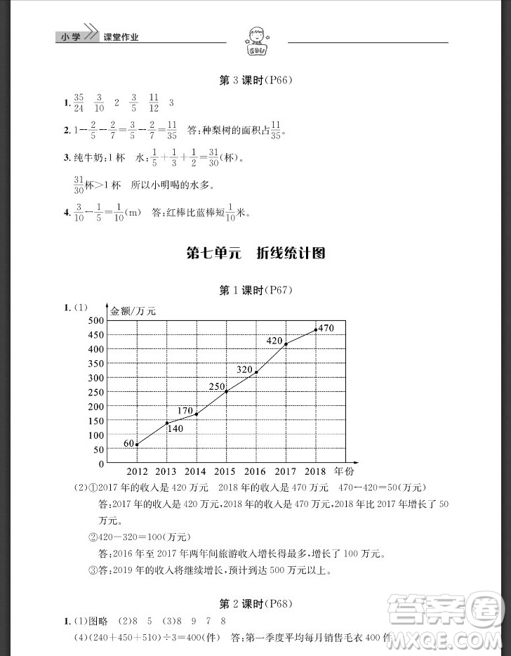 武漢出版社2019天天向上課堂作業(yè)五年級數(shù)學下冊人教版答案