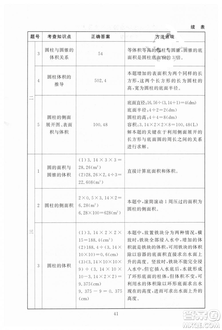 海淀名師伴你學(xué)2019年同步學(xué)練測(cè)六年級(jí)下冊(cè)第2版數(shù)學(xué)BS北師大版參考答案