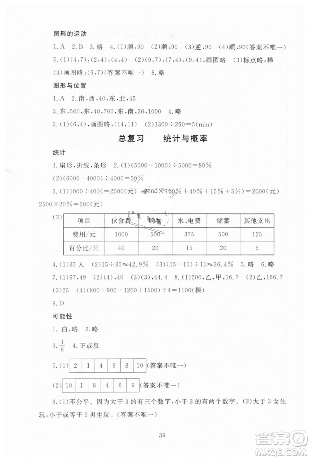 海淀名師伴你學(xué)2019年同步學(xué)練測(cè)六年級(jí)下冊(cè)第2版數(shù)學(xué)BS北師大版參考答案