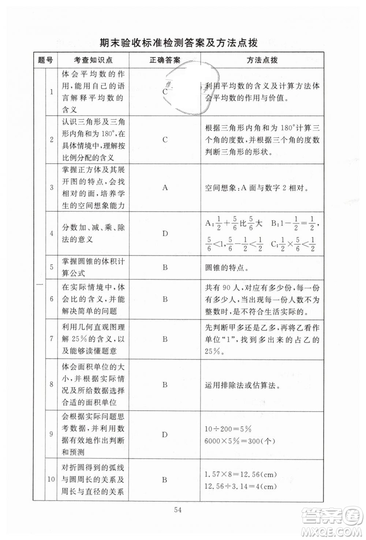 海淀名師伴你學(xué)2019年同步學(xué)練測(cè)六年級(jí)下冊(cè)第2版數(shù)學(xué)BS北師大版參考答案