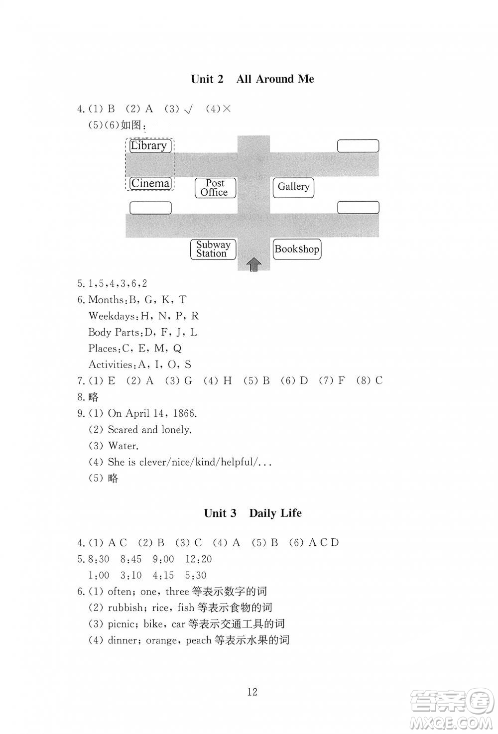 2019春海淀名師伴你學(xué)同步學(xué)練測六年級英語下冊人教版參考答案