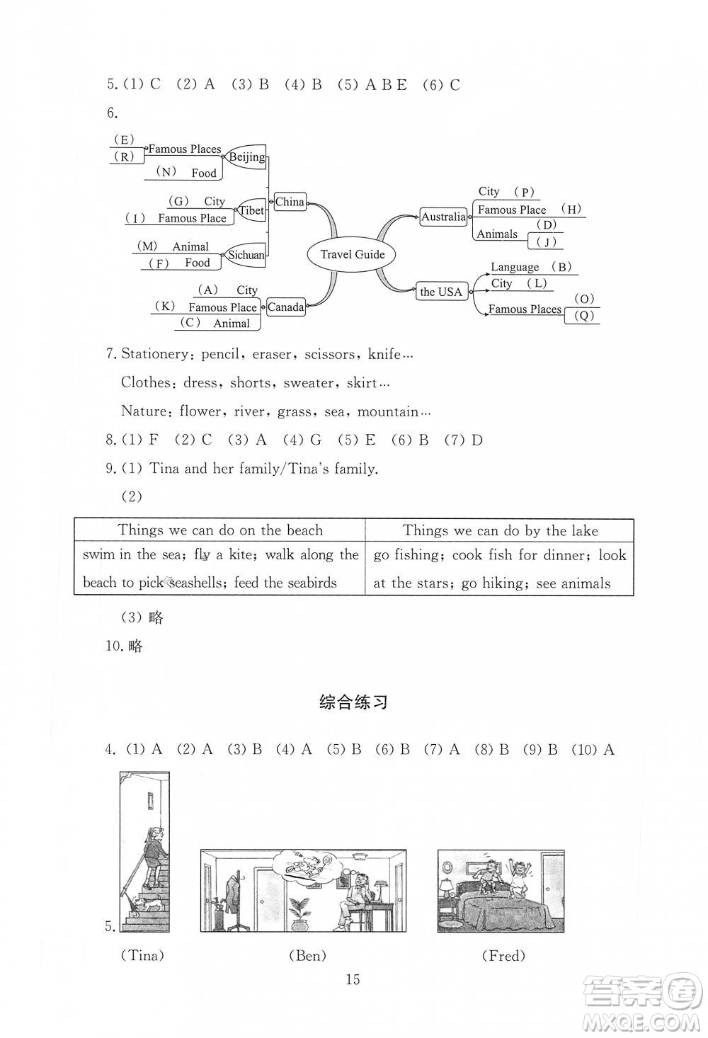 2019春海淀名師伴你學(xué)同步學(xué)練測六年級英語下冊人教版參考答案