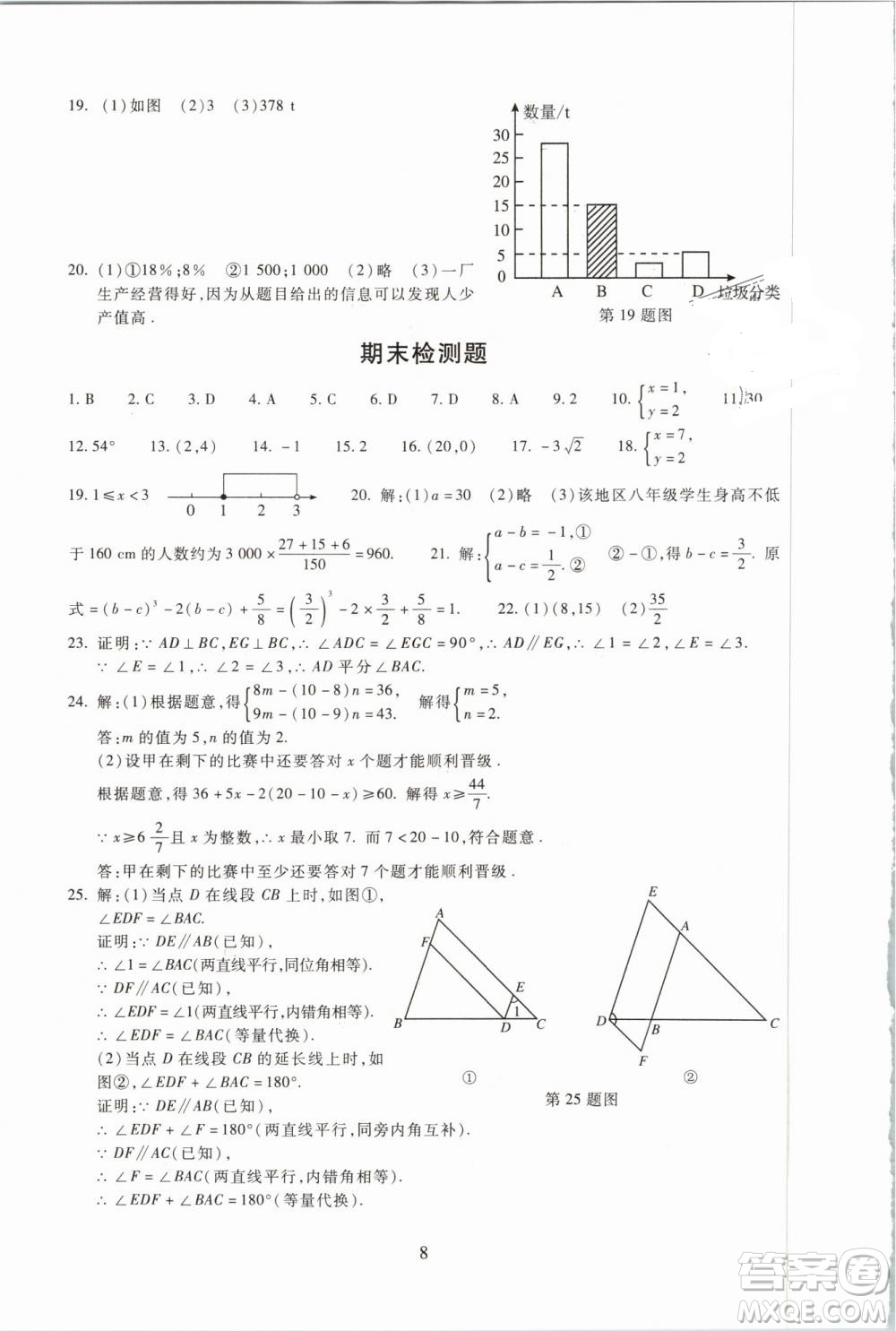 海淀名師伴你學(xué)2019版同步學(xué)練測(cè)七年級(jí)數(shù)學(xué)下冊(cè)第二版人教版參考答案