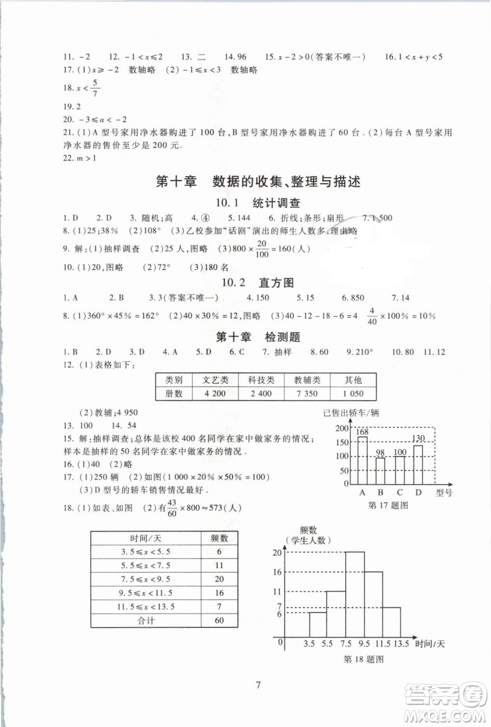 海淀名師伴你學(xué)2019版同步學(xué)練測(cè)七年級(jí)數(shù)學(xué)下冊(cè)第二版人教版參考答案