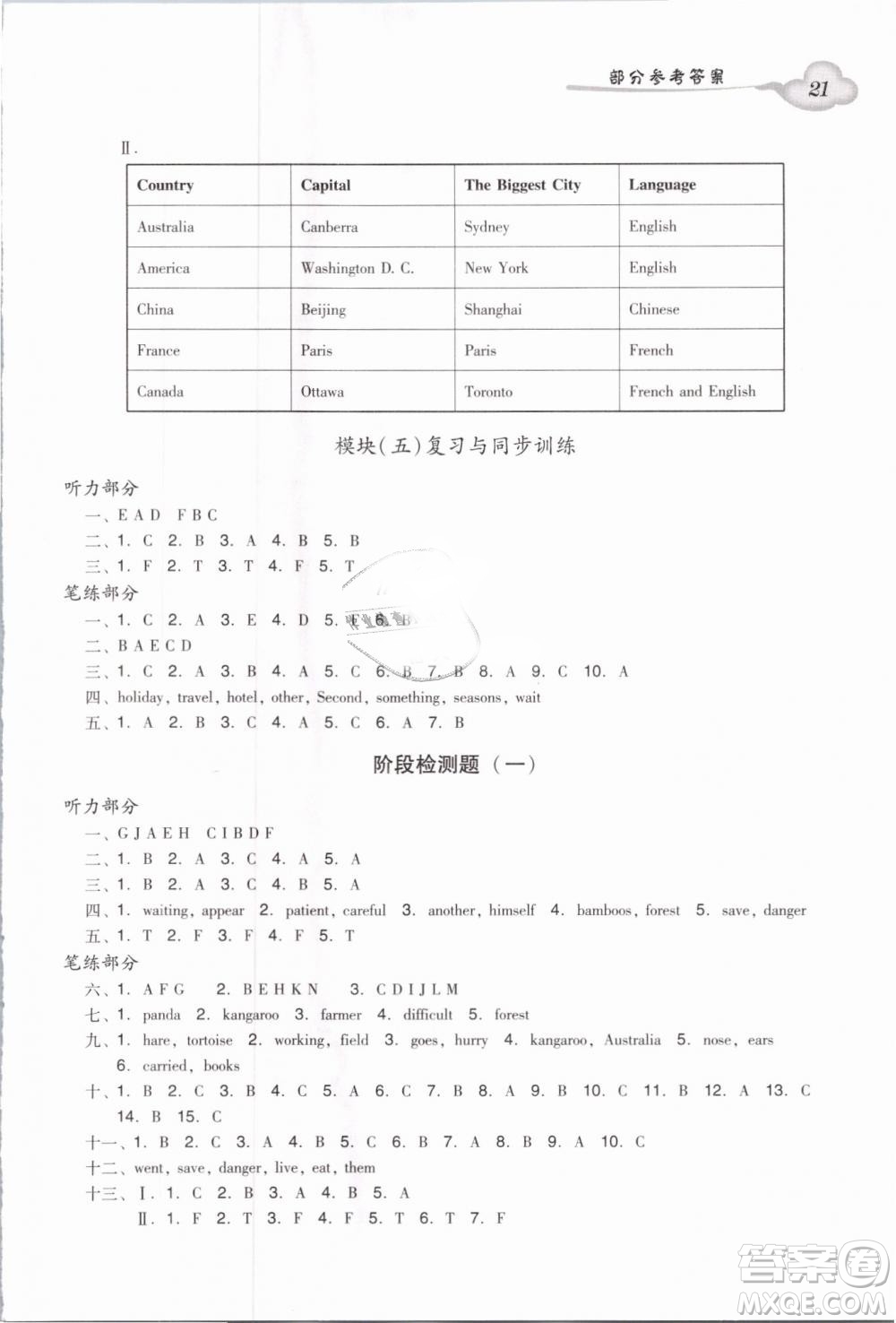 2019小學(xué)英語廣州版王牌英語top雙基同步導(dǎo)學(xué)導(dǎo)練六年級下冊答案