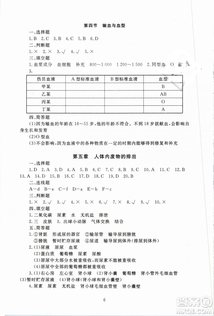 海淀名師伴你學2019年同步學練測生物七年級下冊人教第2版參考答案