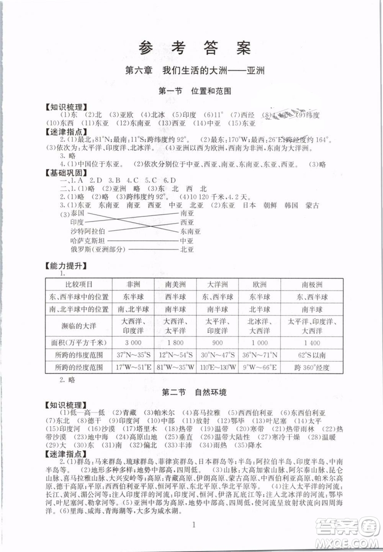 2019年海淀名師伴你學(xué)同步學(xué)練測七年級地理下冊第2版參考答案