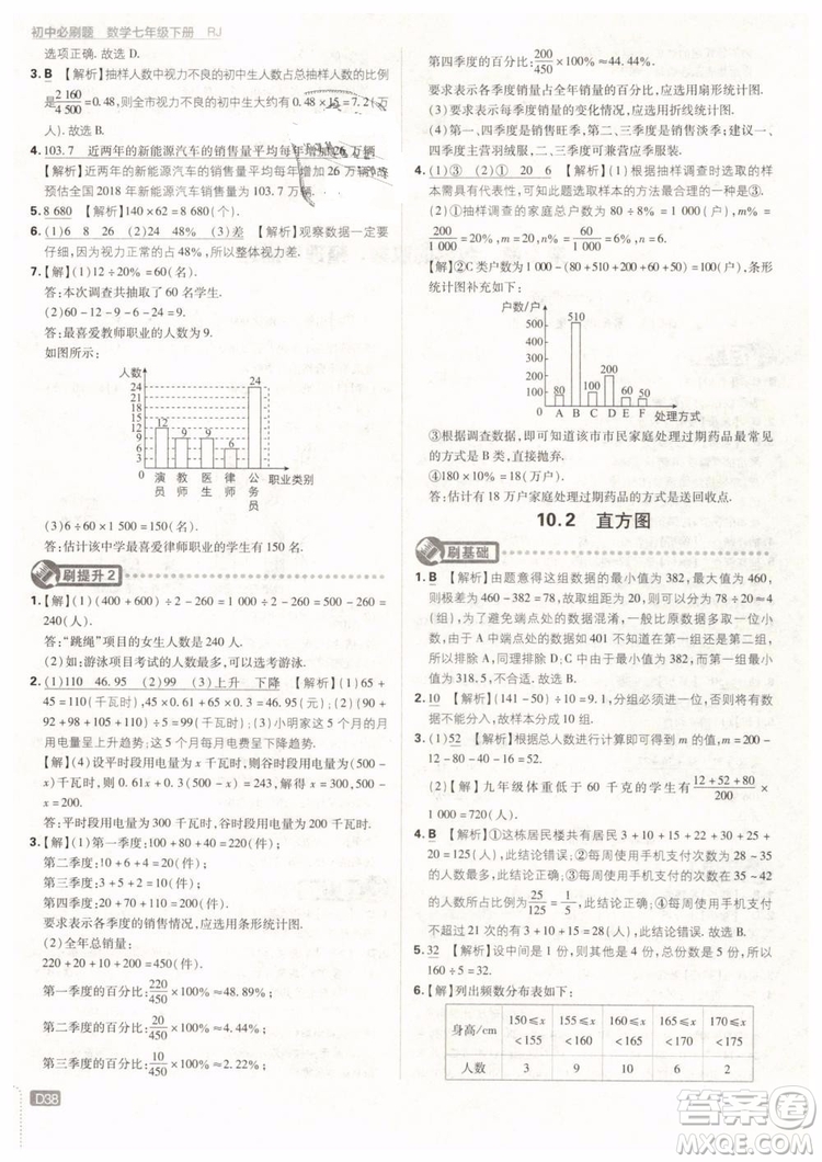 2019版初中必刷題七年級下冊數(shù)學RJ人教版參考答案