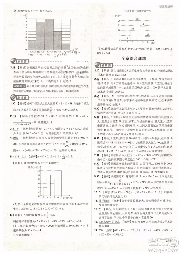 2019版初中必刷題七年級下冊數(shù)學RJ人教版參考答案