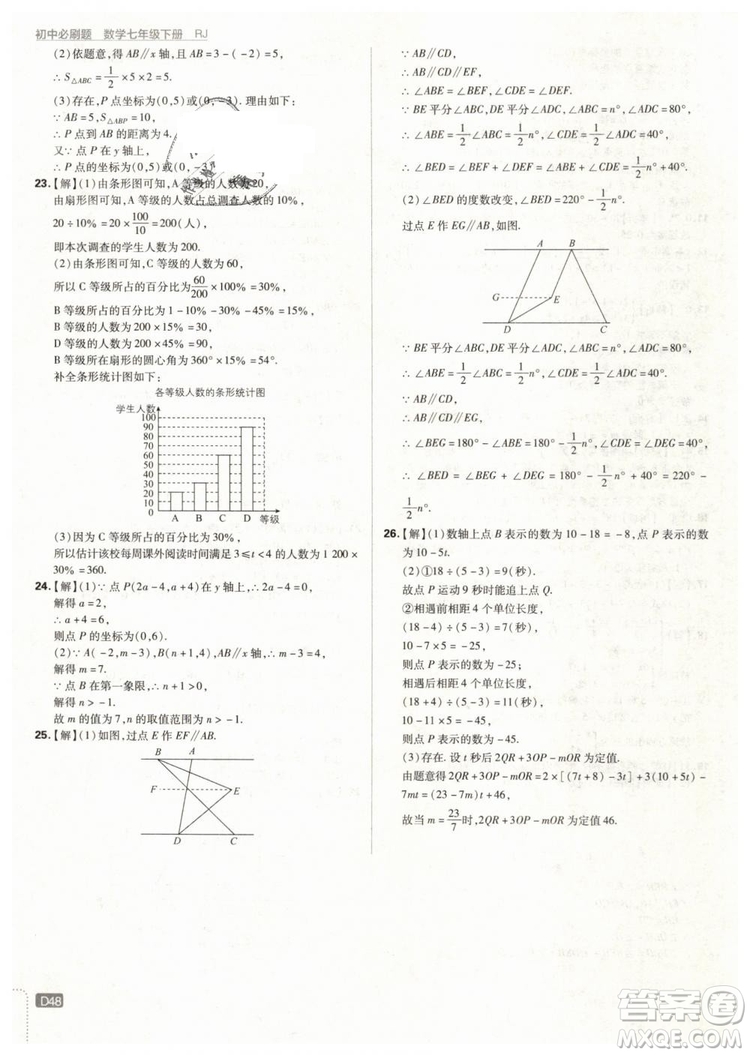 2019版初中必刷題七年級下冊數(shù)學RJ人教版參考答案