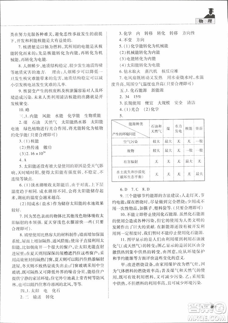 2019年初中伴你學(xué)習(xí)新課程叢書九年級(jí)下冊(cè)物理五四制魯教版參考答案