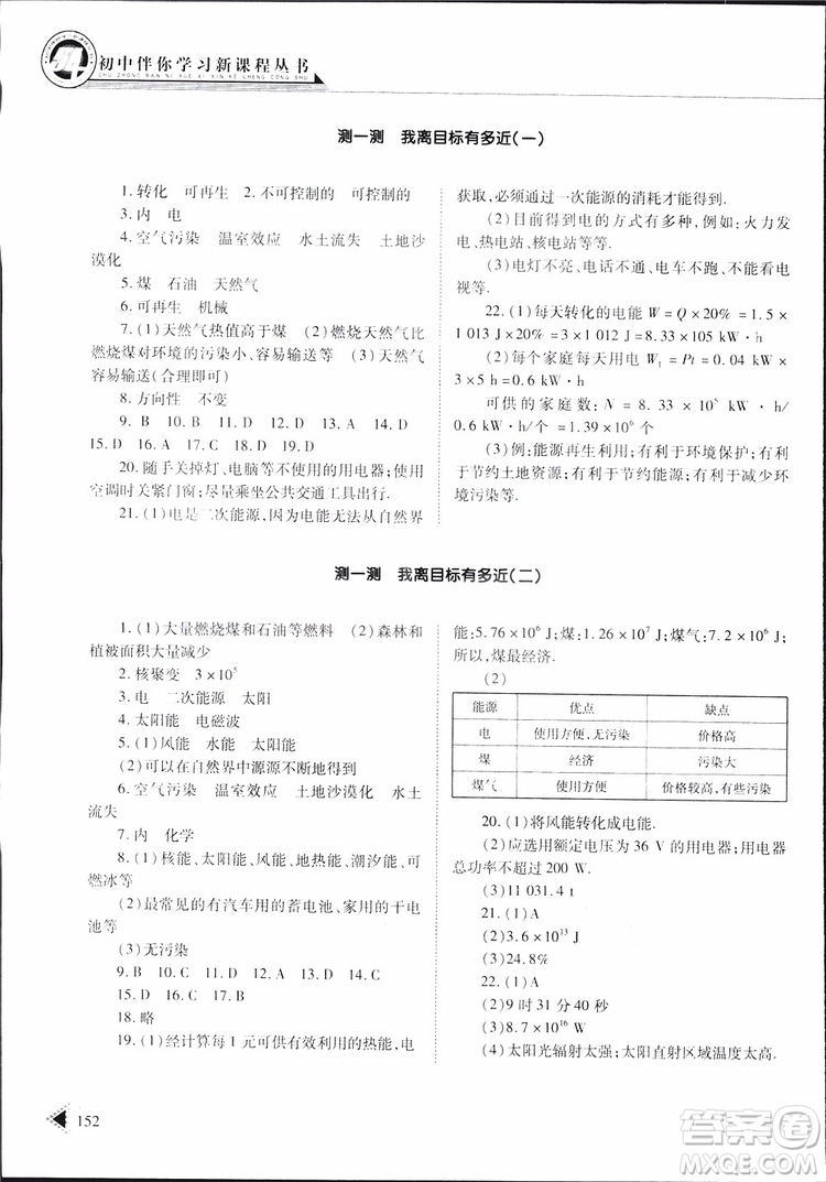 2019年初中伴你學(xué)習(xí)新課程叢書九年級(jí)下冊(cè)物理五四制魯教版參考答案