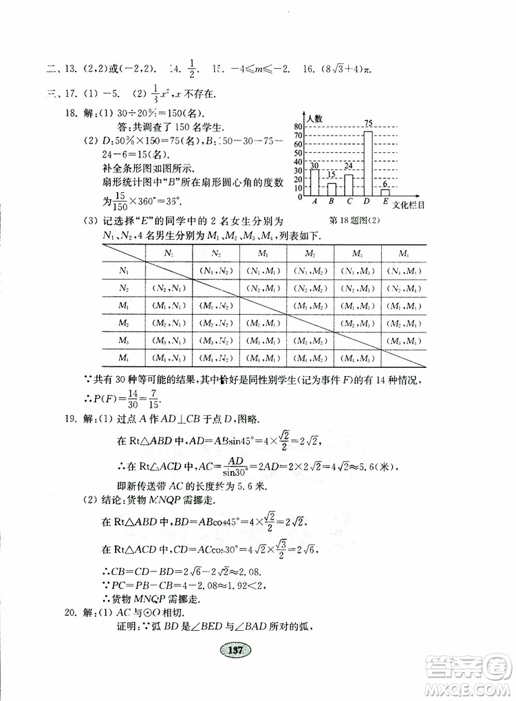 2019年金鑰匙數(shù)學(xué)試卷人教版九年級(jí)下冊(cè)參考答案