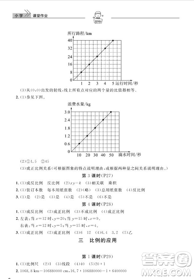 武漢出版社2019天天向上課堂作業(yè)六年級(jí)下冊(cè)數(shù)學(xué)人教版答案