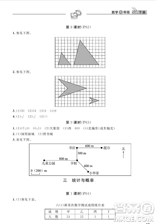 武漢出版社2019天天向上課堂作業(yè)六年級(jí)下冊(cè)數(shù)學(xué)人教版答案