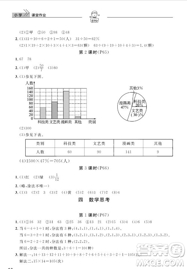 武漢出版社2019天天向上課堂作業(yè)六年級(jí)下冊(cè)數(shù)學(xué)人教版答案