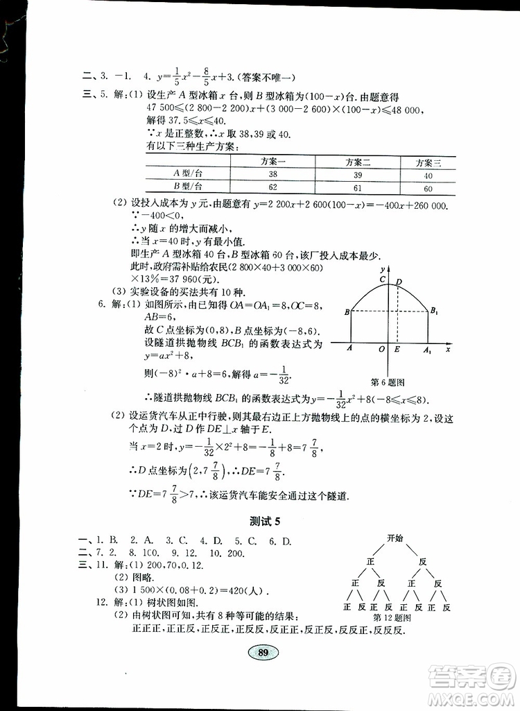 2019版金鑰匙數(shù)學(xué)試卷九年級(jí)下冊(cè)青島版參考答案