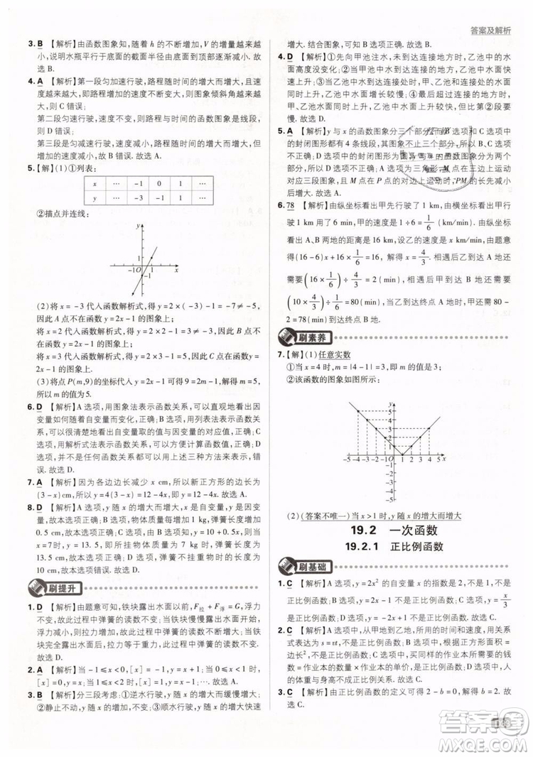 2019新版初中必刷題八年級下冊數學RJ人教版參考答案