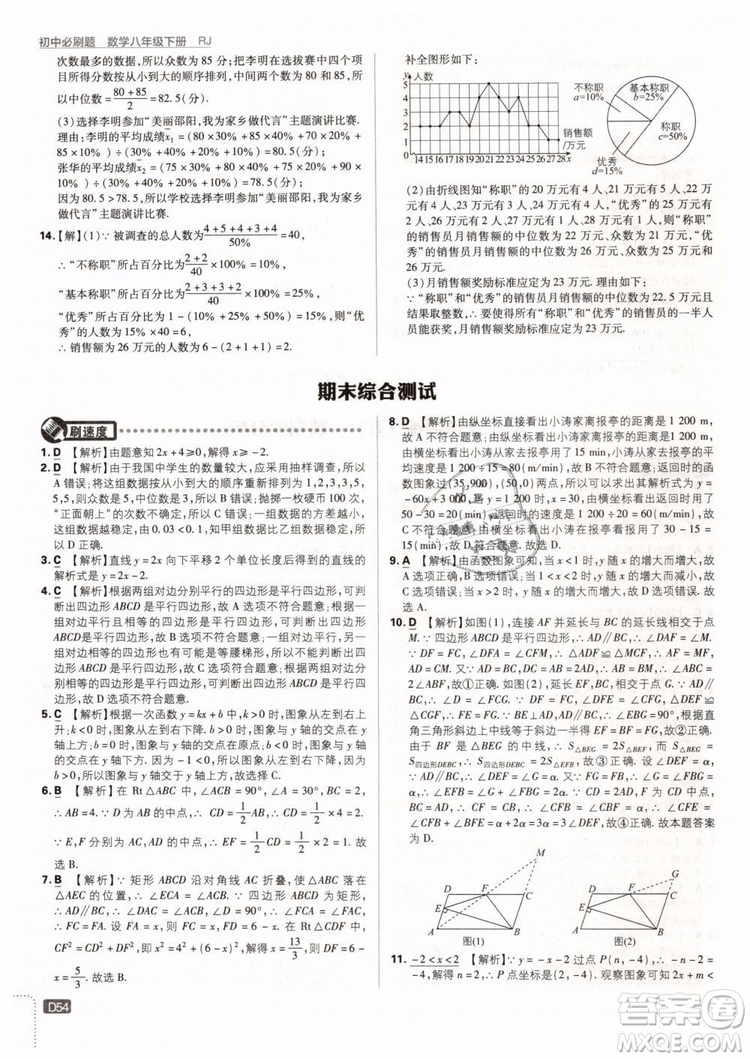 2019新版初中必刷題八年級下冊數學RJ人教版參考答案