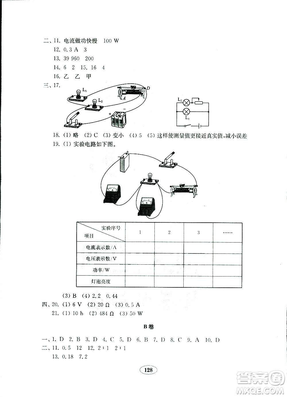 2019年金鑰匙物理試卷九年級(jí)下冊(cè)人教版參考答案