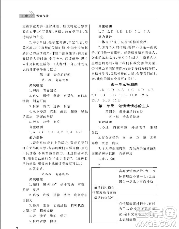 武漢出版社2019智慧學(xué)習(xí)課堂作業(yè)七年級(jí)下冊(cè)道德與法治人教版答案