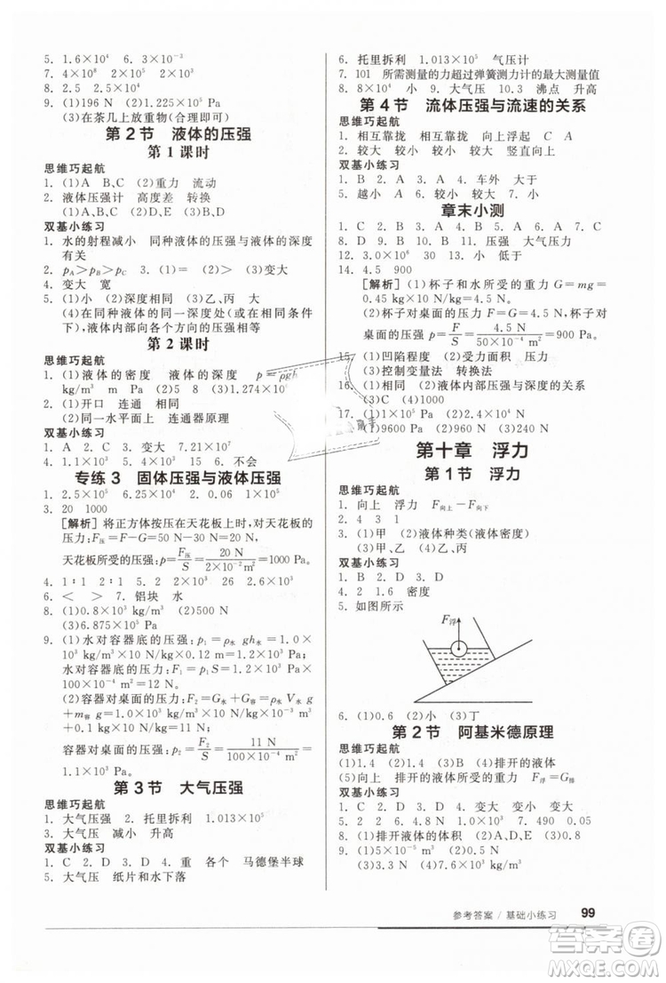 全品基礎(chǔ)小練習(xí)2019春八年級(jí)下冊(cè)物理人教版RJ答案 