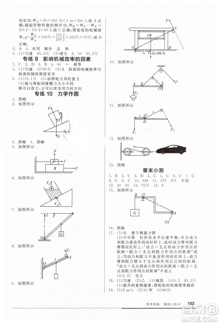 全品基礎(chǔ)小練習(xí)2019春八年級(jí)下冊(cè)物理人教版RJ答案 